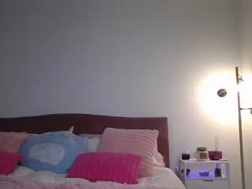 Bongacams Sex Cam of NicoleSarahX