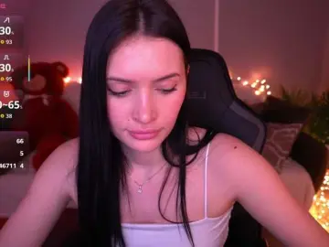 Bongacams Live Porn of MilaSecret