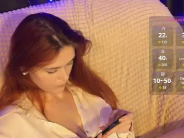 Bongacams Best Webcam of Veks