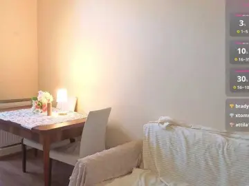 Bongacams Free Porn Cam of BabyGolly