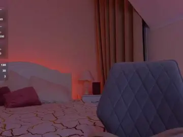 Bongacams Free Porn Cam of MollyMay