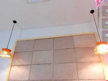 Bongacams Sex Chat of janaadhara