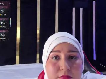 Bongacams Live Porn of Hijab-Sami
