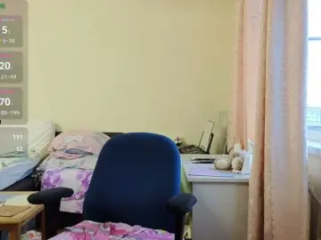Bongacams Nude Webcam of Mary2606