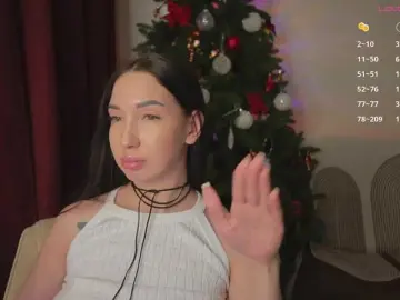 Bongacams Best Webcam of MiLaHHa