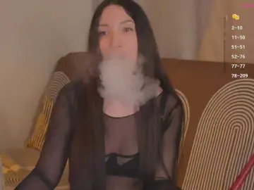 Bongacams Live Sex of MiLaHHa