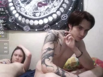 Bongacams Free Porn Cam of murmurmeow666