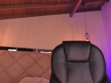 Bongacams Sex Chat of HannaConnor