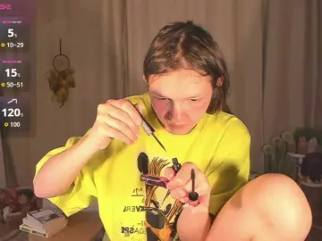 Bongacams Best Webcam of Cute-Lolly