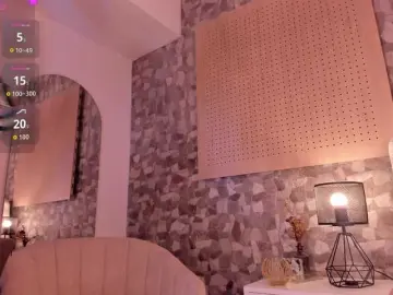 Bongacams Private Sex Chat of pikayle