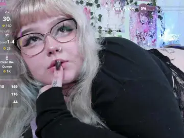 Bongacams Private Sex Chat of -CandyM1lky-