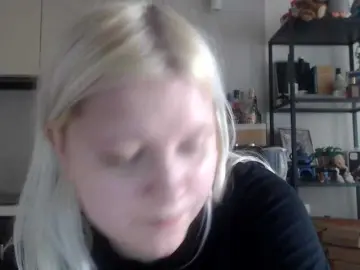Bongacams Adult Webcams of LenaHoney20