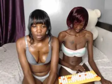 Bongacams Watch Live Sex Cams of VelvetCuties