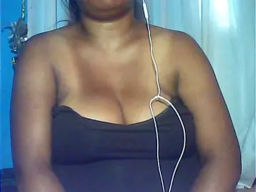 Bongacams Best Webcam of MIRANDAW