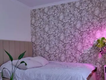 Bongacams Adult Webcam of jane-suckss