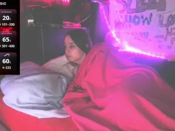 Bongacams Live Sex Cam of bubblybubbles