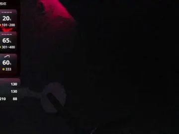 Bongacams Free Porn Cam of bubblybubbles