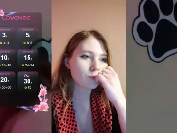 Bongacams Live Sex Cam of foxyarty