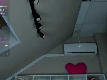 Bongacams Free Live Porn of EricaElliott