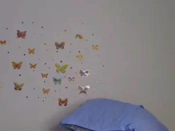 Bongacams Adult Webcams of KittyKissess