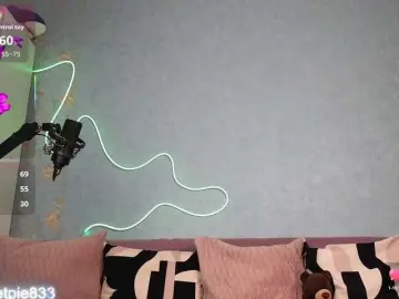 Bongacams Nude Webcam of SweetPie