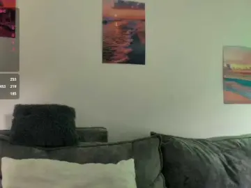 Bongacams Live Porn of SweetMi333