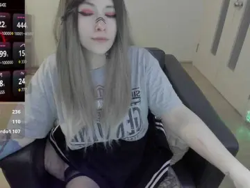 Bongacams Live Sex of GeraBrown