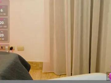 Bongacams Sex Cam of ViktoriaSillk