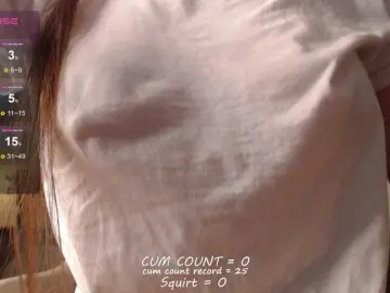 Bongacams Best Webcam of betticutti