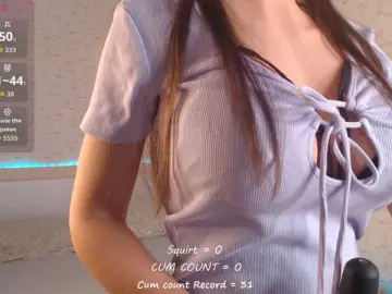Bongacams Nude Webcam of betticutti