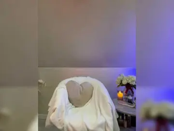 Bongacams Nude Webcam of HollyPolly111