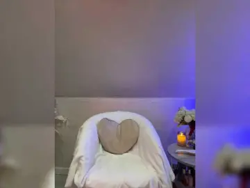 Bongacams Best Webcam of HollyPolly111