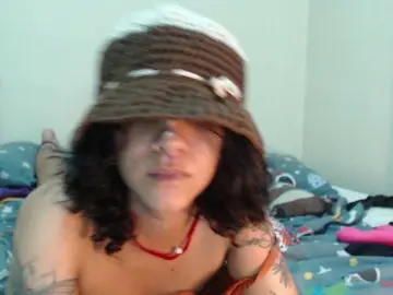 Bongacams Adult Webcam of AlinaWoolf