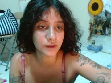 Bongacams Sex Cam of AlinaWoolf