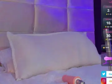 Bongacams Watch Live Sex Cams of Hanny02