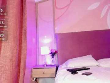 Cam4 Live Porn of Vilu_muse