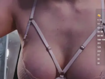 Cam4 Live Sex Cam of JettaBardon