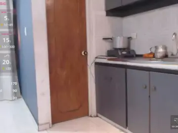 Cam4 Free Porn Cam of hardsexlove08