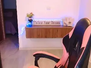 Cam4 Sex Cam of im_charlotte222