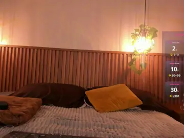 Cam4 Free Porn Cam of Mariana_Steele