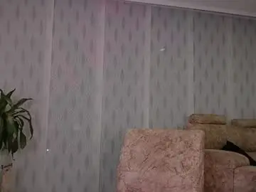 Chaturbate Nude Webcam of coddy_doll