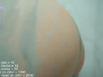 Chaturbate Private Sex Chat of melissaxcbx