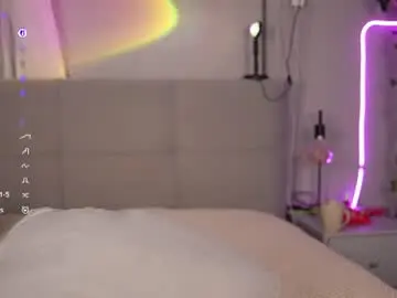 Chaturbate Sex Cam of melissaxcbx