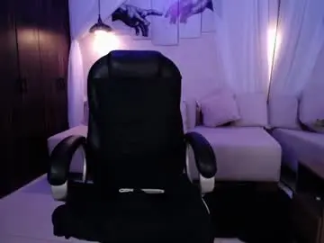 Chaturbate Sex Chat of nick_fenix