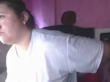 Chaturbate Free Live Porn of nikkirous_