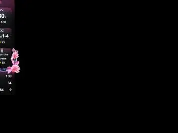 Chaturbate Nude Webcam of garden_flower