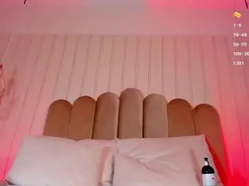 Chaturbate Nude Webcam of nickiwestt___
