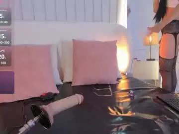 Chaturbate Adult Webcam of nickiwestt___