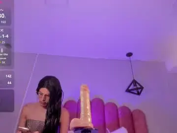 Chaturbate Free Porn Cam of nickiwestt___