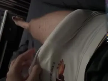 Chaturbate Adult Webcams of tommy_cumfinger